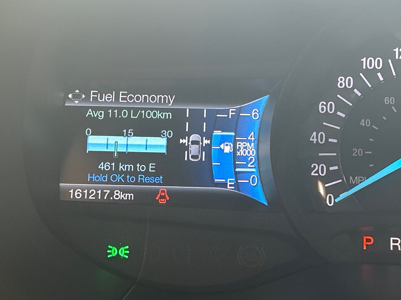 Ford Edge Sport 2016-24