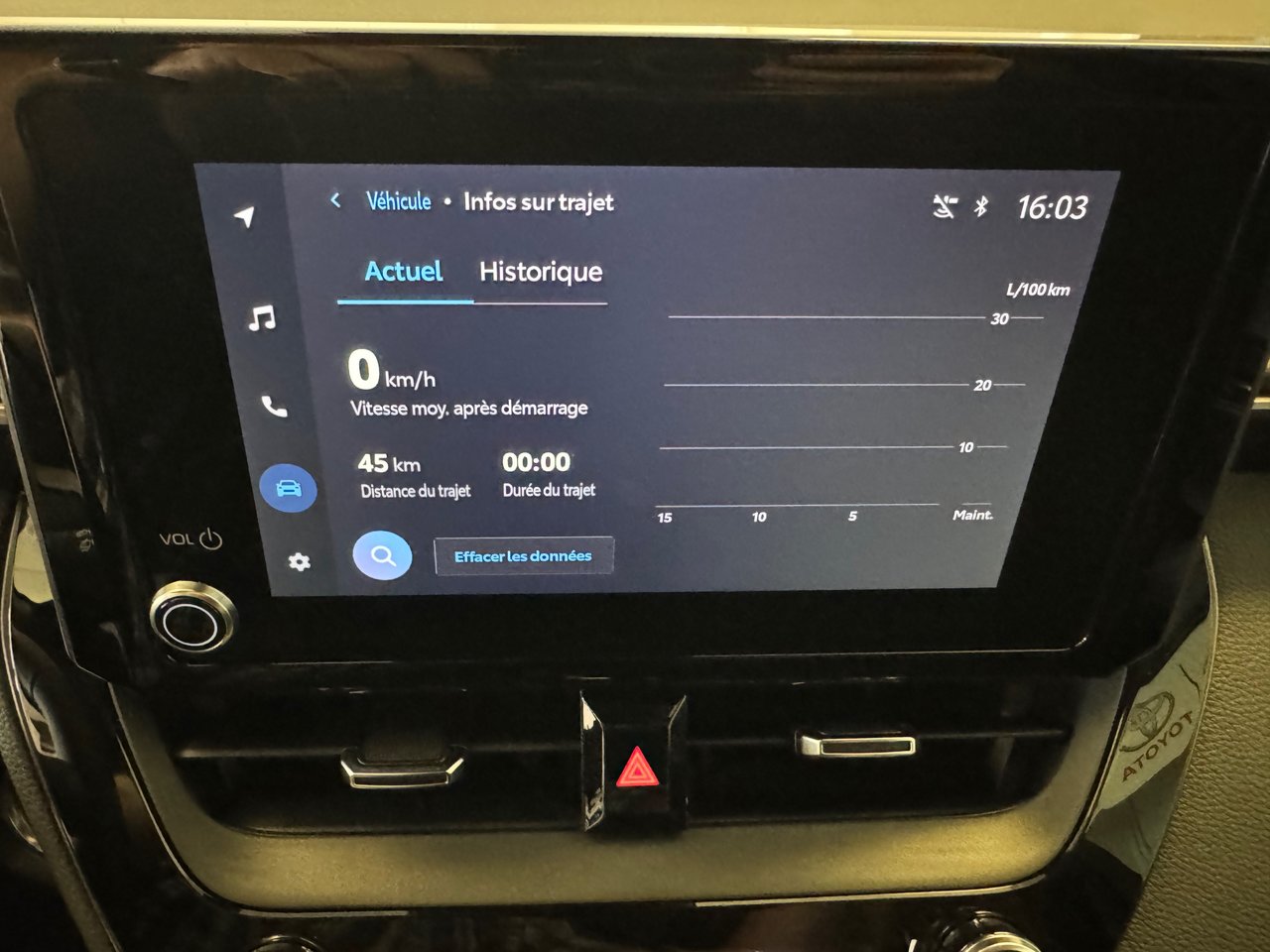 Toyota GR Corolla STANDARD PACKAGE 2024-20