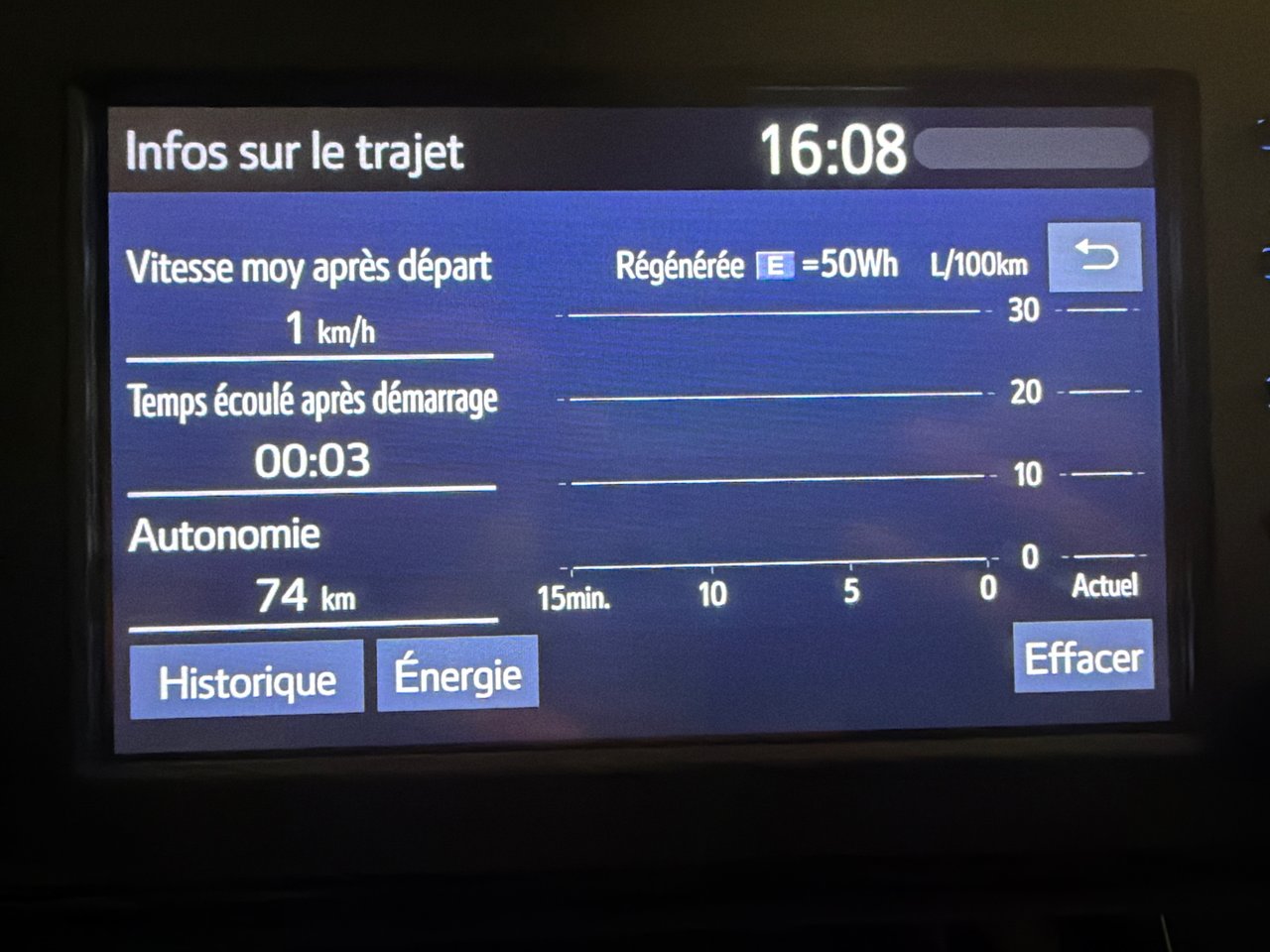 2021 Toyota RAV4 Hybrid LE *TRÈS BEAU VÉHICULE*-23