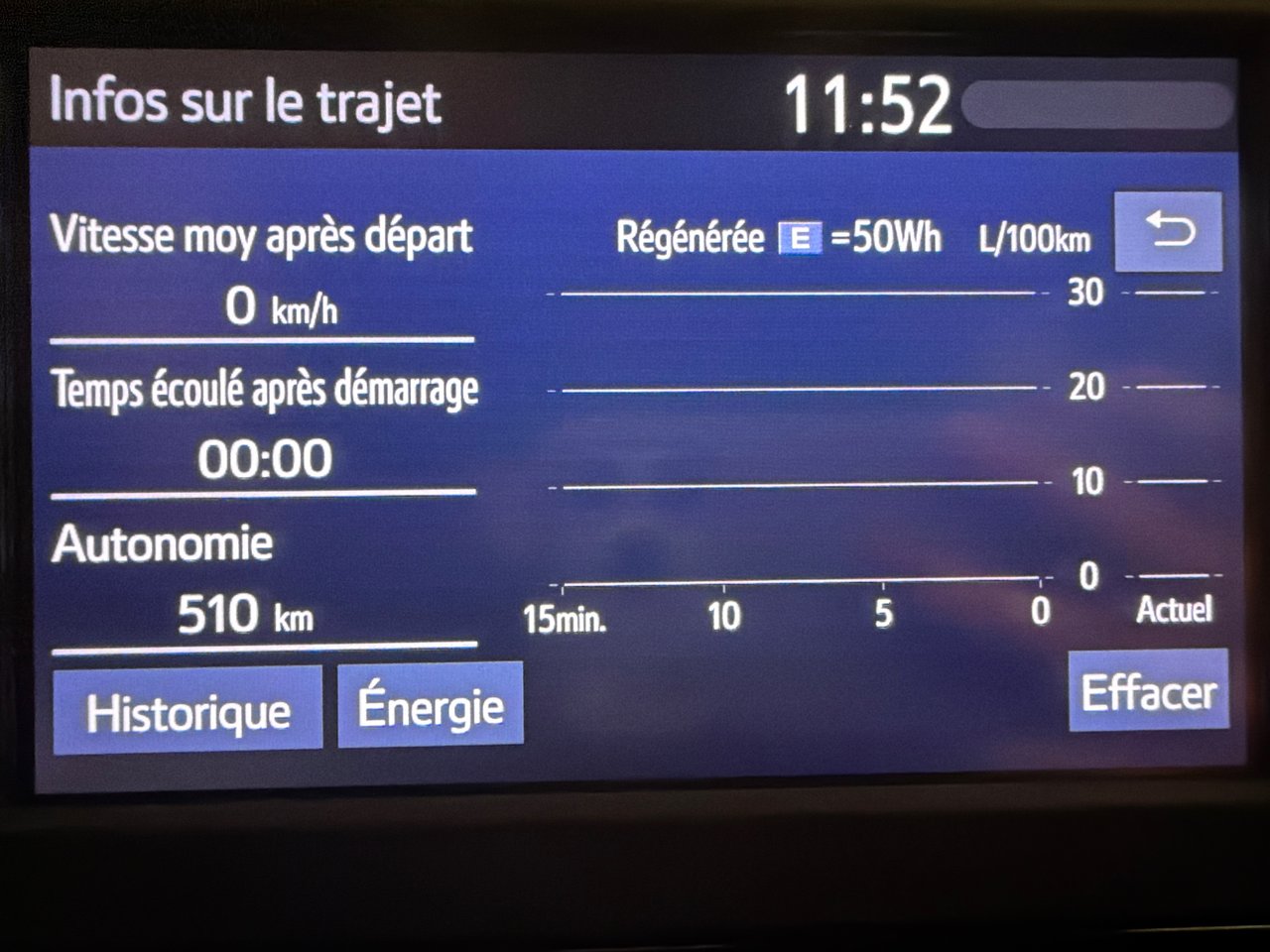 2022 Toyota RAV4 Hybrid SE *BAS KILOMÉTRAGE + TRÈS BEAU VÉHICULE*-23