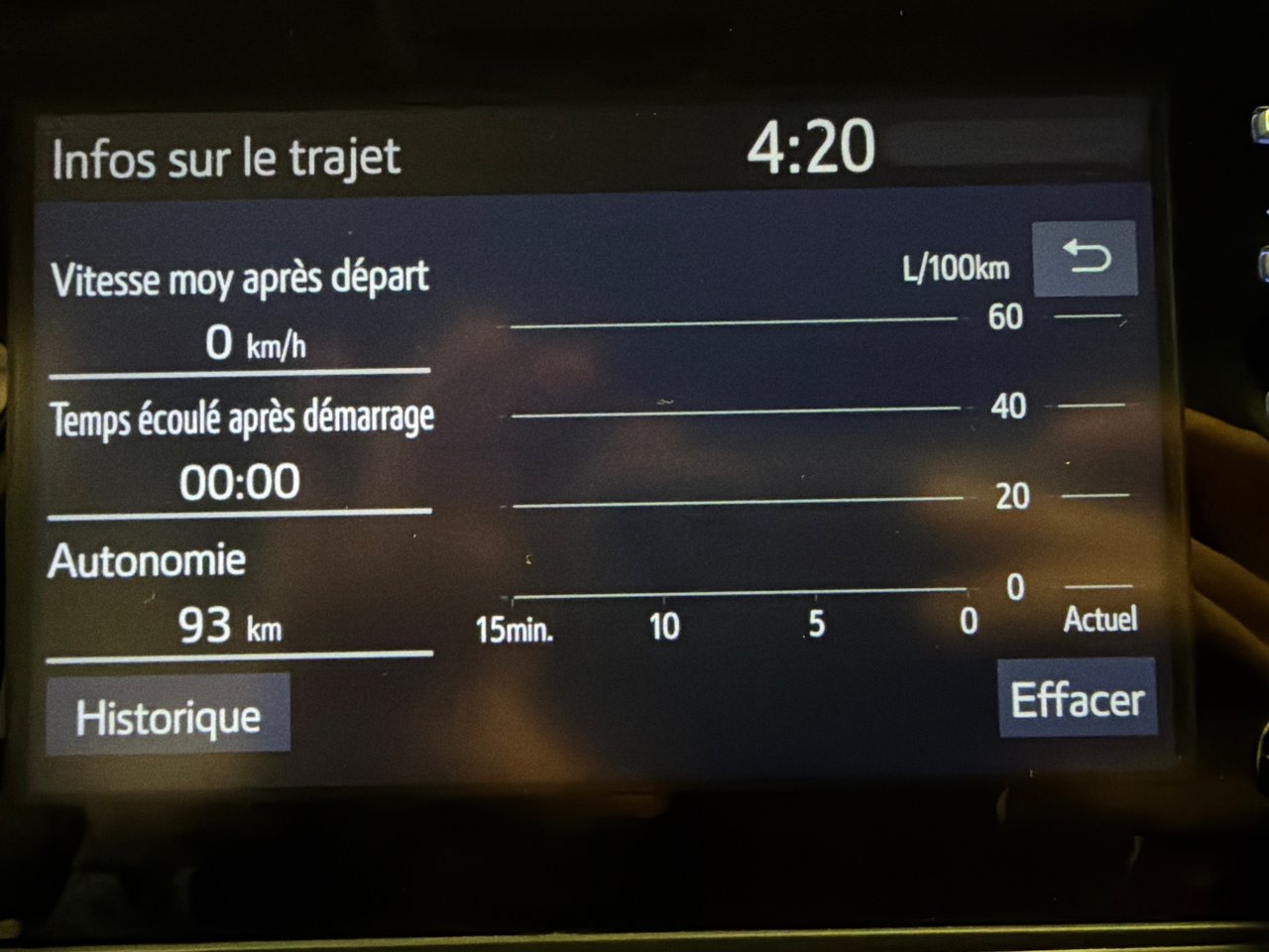 2021 Toyota Tacoma DOUBLE CAB 6A-22