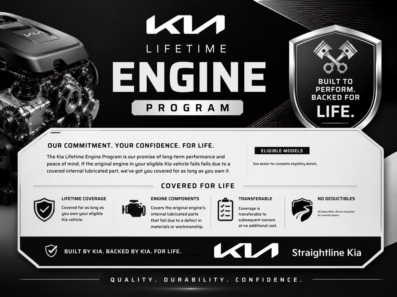 2023 Kia SORENTO X-LINE-3