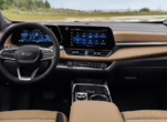 2025 Chevrolet Equinox: A Modern Compact SUV with Versatile Appeal