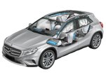 Mercedes-Benz GLA 2015, un nouveau segment
