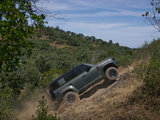 Land Rover Off-Road Driving Experience: Your Complete Guide