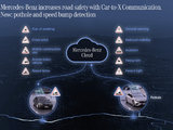 Mercedes-Benz Car-to-X technology is the next step in automotive safety