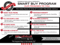 2023 Jeep Gladiator Sport S-5