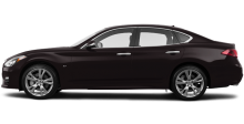 Q70 2018