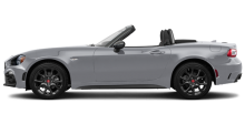 2019 124 Spider