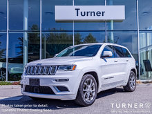 2020 Jeep Grand Cherokee SUMMIT