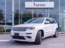 2020 Jeep Grand Cherokee SUMMIT