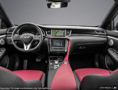 2025 Infiniti QX50 SPORT