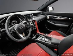 2025 Infiniti QX50 SPORT
