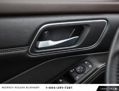 2021 Nissan Rogue SV AWD