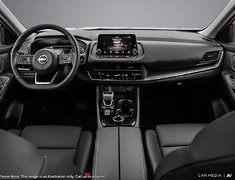 2025 Nissan Rogue SV PREMIUM