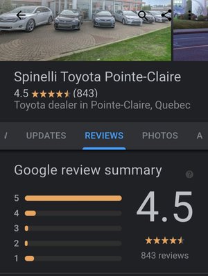 2016 Toyota Corolla for sale in Pointe-Claire, QC (1308059650) - The Car Guide