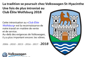 Reconnaissance au Club Élite Wolfsburg
