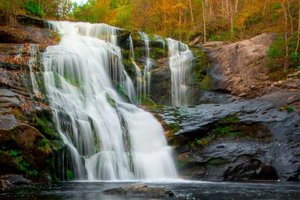 Top 5 Places To Visit Near Oakville