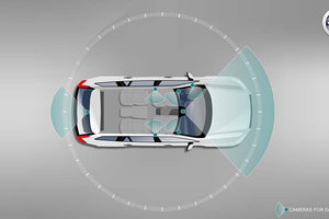 Volvo Autonomous Driving