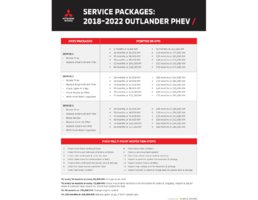 Service package chart for 2018-2022 Outlander PHEV