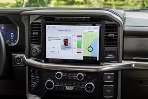 5 Reasons the 2024 Ford F-150 is So Popular