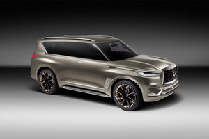 Infiniti QX80 Monograph: what Infiniti has in store for its future SUV