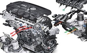 Volkswagen Technology