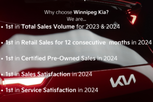 Winnipeg Kia - the #1 Kia dealership on the Prairies!