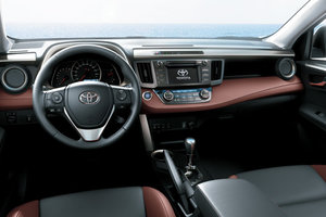 Toyota RAV4 2015 – Pratique et fiable