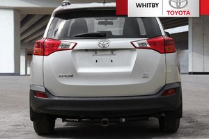 2015 Toyota RAV4 LE AWD LE