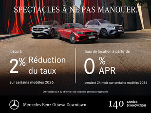 Évènement Spectacles à ne pas manquer