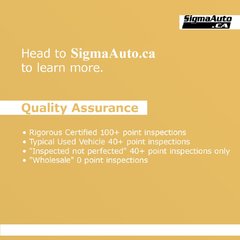 2019 Kia Sorento SXL| V6| Panoramic Roof| 7 Seats| Navi| in Amherst, Nova Scotia - 3 - w320h240px