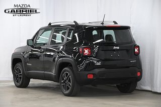 Jeep Renegade Sport 2015