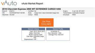 Express Cargo Van G2500 2016 à Kingston, Ontario - 2 - w320h240px
