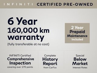 2023 Infiniti QX80 PROACTIVE TRIM