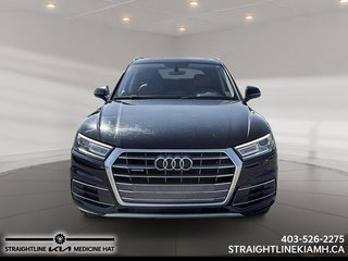 2018 Audi Q5 Progressiv