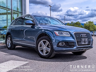 2015 Audi Q5 PROGRESSIVE