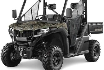 2025 CF Moto UFORCE 600