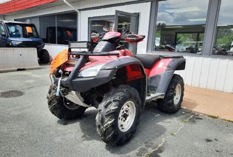 2017 Honda ATV TRX680 RINCON