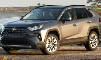 2021 Toyota RAV4 LIMITED AWD