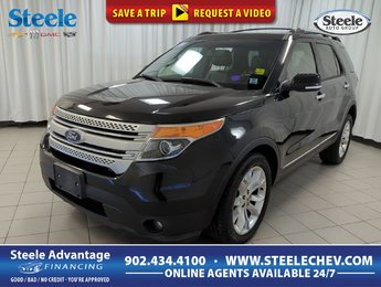 2014 Ford Explorer XLT