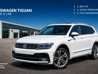 2021 Volkswagen Tiguan HIGHLINE+R LINE+BAS KM+WOW