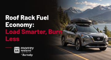 Roof Rack Fuel Economy: Load Smarter, Burn Less