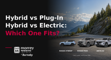 Hybrid vs Plug-In Hybrid vs Electric: Which One Fits?