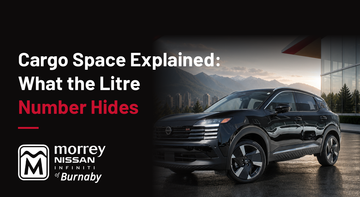 Cargo Space Explained: Why Litres Matter Less Than the Photo