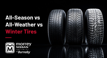 All-Season vs All-Weather vs Winter Tires: The Three-Way Comparison