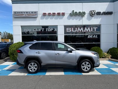 2024 Toyota RAV4 LE AWD