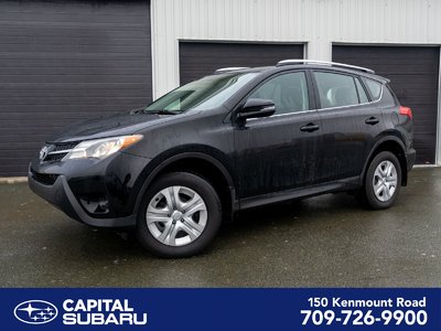 2015 Toyota RAV4