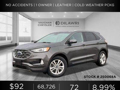 2019 Ford Edge in Woodbridge, Ontario