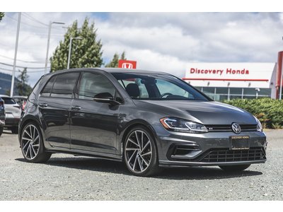Golf R
